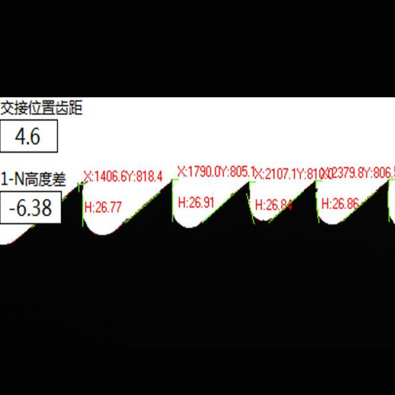 鋸條一致性檢測(cè)